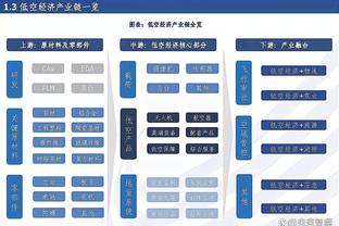 斯奈德：今天我们的表现和三连胜时期完全不同