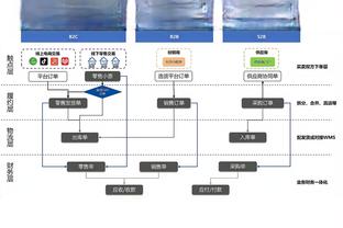 三冠王……金靴……破纪录？哈兰德无缘世足先生这得是什么心情❌