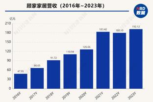 沃西：湖人需要开球队会议 他们能击败强队却在主场输球